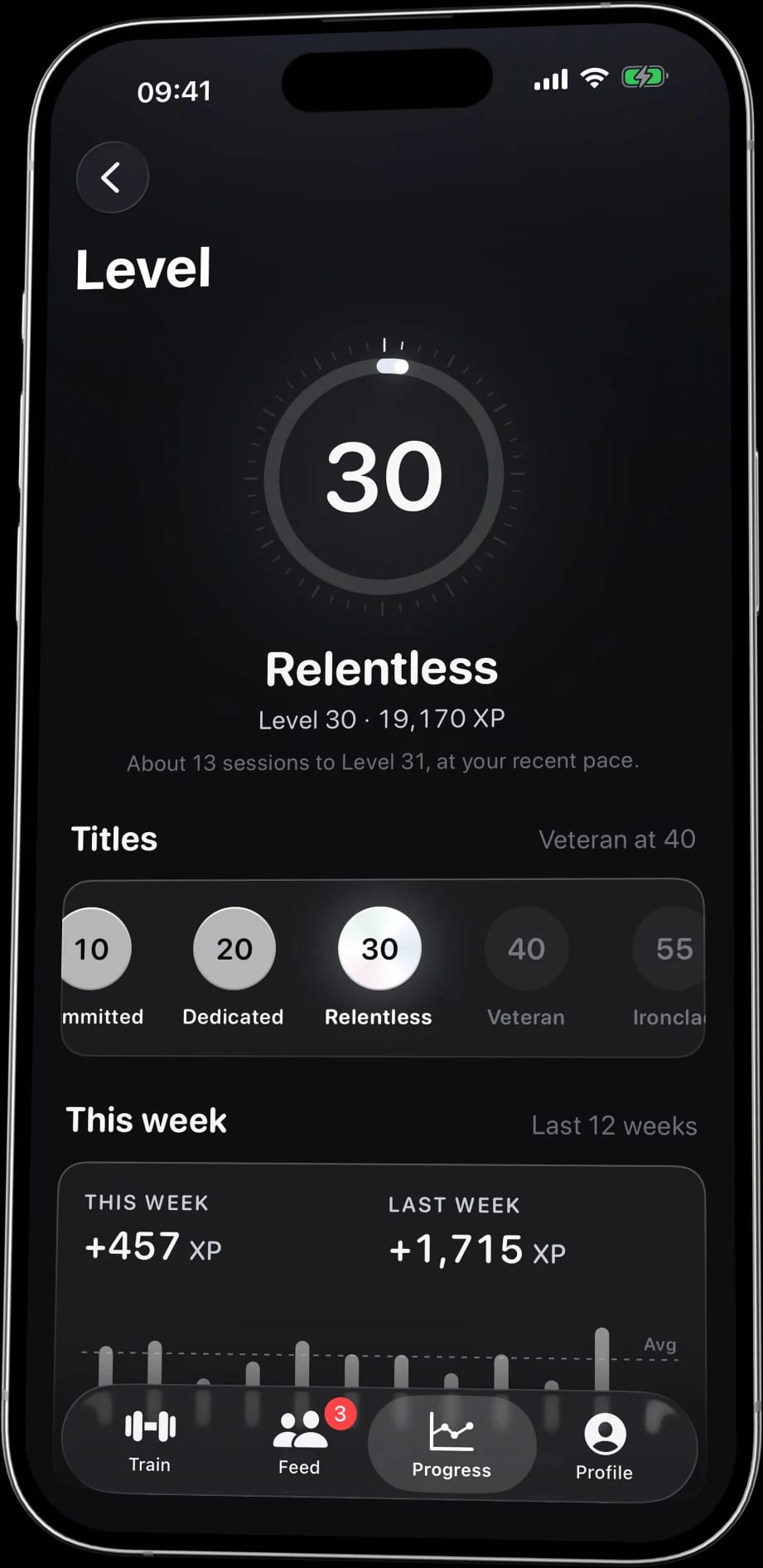 The Level screen in Logr: a dial reading 30 over the title Relentless, 19,170 XP, about 13 sessions to Level 31, the rail of titles, and 457 XP earned this week against 1,715 last week.