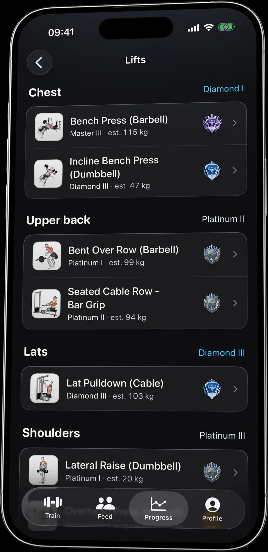 The Lifts screen in Logr: every movement grouped by body part, each lift wearing its own rank medal and tier with its estimated one-rep max, from Bench Press at Master III, est. 115 kg, to Lat Pulldown at Diamond III, est. 103 kg.