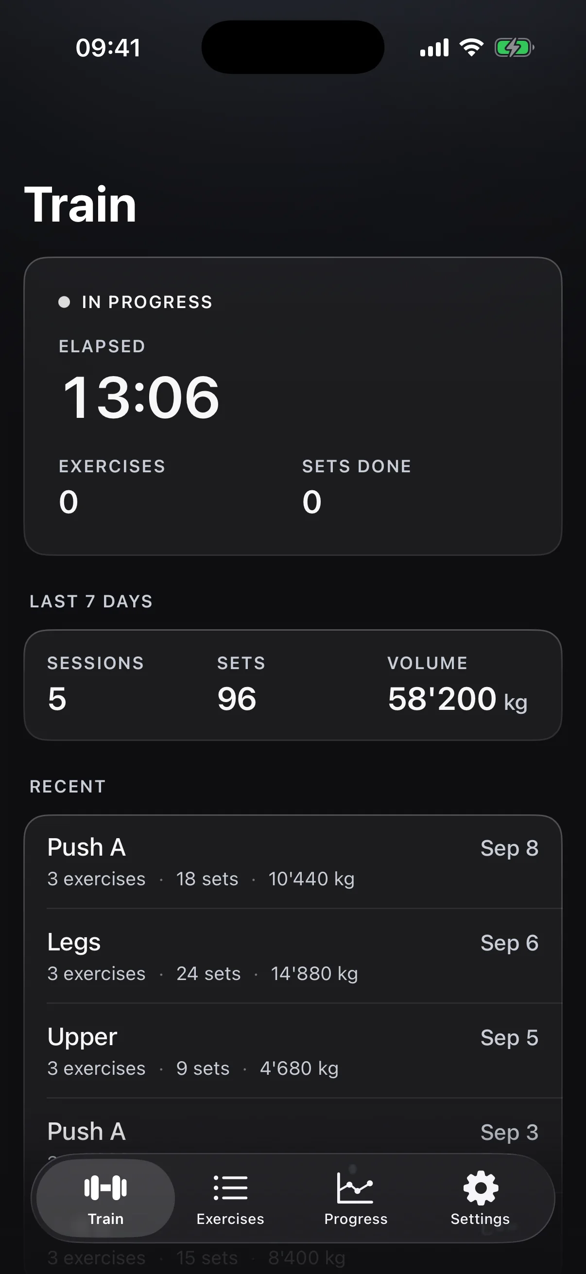 The Train tab of the Logr app: a session in progress at 13:06 elapsed, and the last seven days at a glance, five sessions, 96 sets and 58’200 kg of volume.