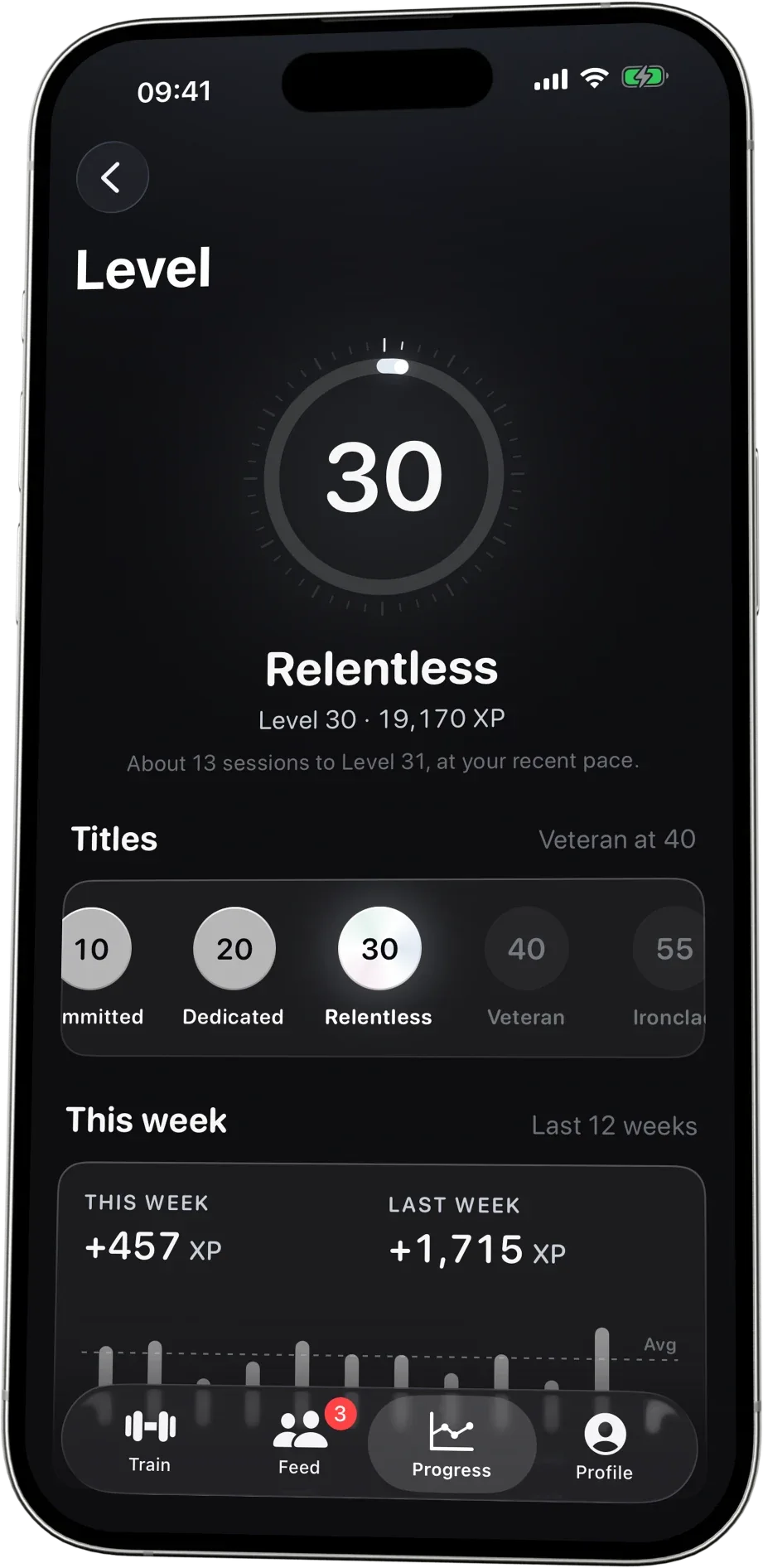 The Level screen in Logr: a dial reading 30 over the title Relentless, 19,170 XP, about 13 sessions to Level 31, the rail of titles, and 457 XP earned this week against 1,715 last week.