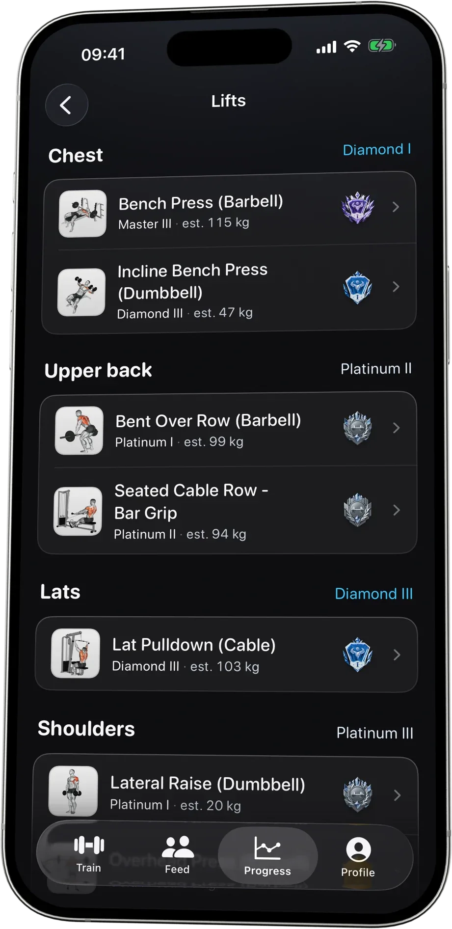 The Lifts screen in Logr: every movement grouped by body part, each lift wearing its own rank medal and tier with its estimated one-rep max, from Bench Press at Master III, est. 115 kg, to Lat Pulldown at Diamond III, est. 103 kg.